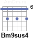 Аккорд Bm9sus4