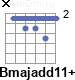 Аккорд Bmajadd11+