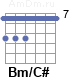 Аккорд Bm/C#