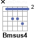 Аккорд Bmsus4