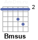 Аккорд Bmsus