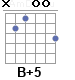 Аккорд B+5