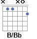 Аккорд B/Bb
