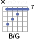 Аккорд B/G