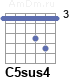 Аккорд C5sus4