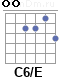 Аккорд C6/E