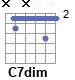 Аккорд C7dim
