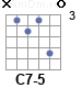 Аккорд C7-5