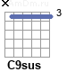 Аккорд C9sus