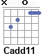 Аккорд Cadd11