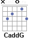 Аккорд CaddG