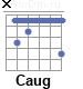 Аккорд Caug