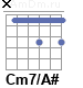 Аккорд Cm7/A#