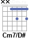Аккорд Cm7/D#