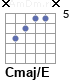 Аккорд Cmaj/E
