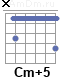 Аккорд Cm+5