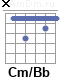 Аккорд Cm/Bb