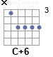 Аккорд C+6