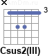Аккорд Csus2(III)