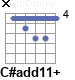 Аккорд C#add11+