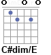 Аккорд C#dim/E