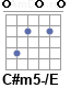 Аккорд C#m5-/E