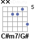 Аккорд C#m7/G#