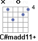 Аккорд C#madd11+