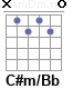Аккорд C#m/Bb