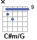 Аккорд C#m/G