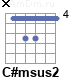 Аккорд C#msus2
