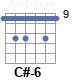 Аккорд C#-6