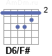 Аккорд D6/F#