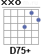 Аккорд D75+
