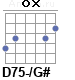 Аккорд D75-/G#