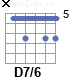 Аккорд D7/6