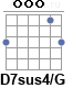 Аккорд D7sus4/G