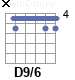 Аккорд D9/6
