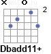 Аккорд Dbadd11+