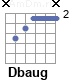 Аккорд Dbaug