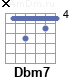 Аккорд Dbm7