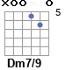 Аккорд Dm7/9