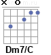 Аккорд Dm7/C