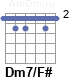 Аккорд Dm7/F#