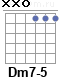 Аккорд Dm7-5