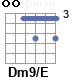 Аккорд Dm9/E