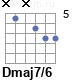 Аккорд Dmaj7/6