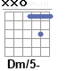 Аккорд Dm/5-
