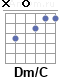 Аккорд Dm/C
