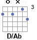 Аккорд D/Ab